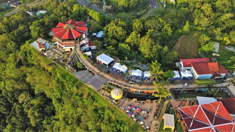 hudson river attractions guide