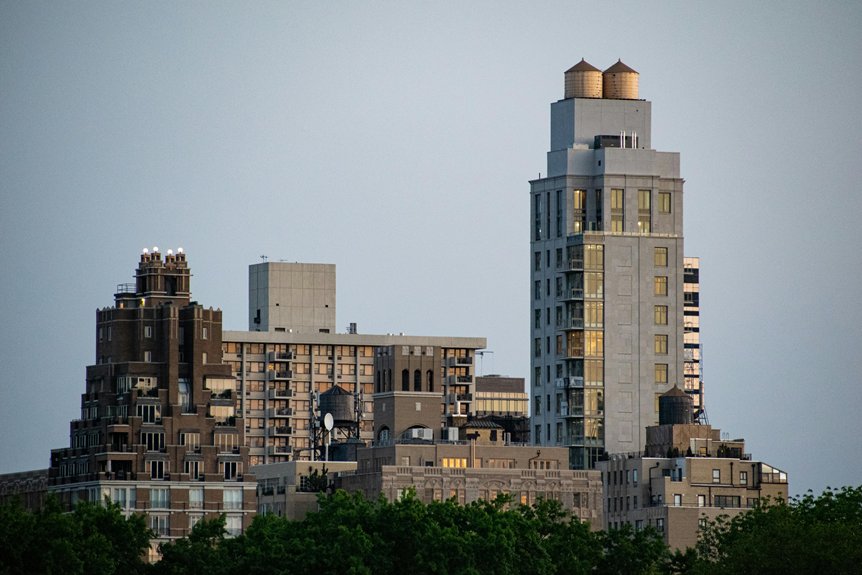 iconic new york city viewpoints