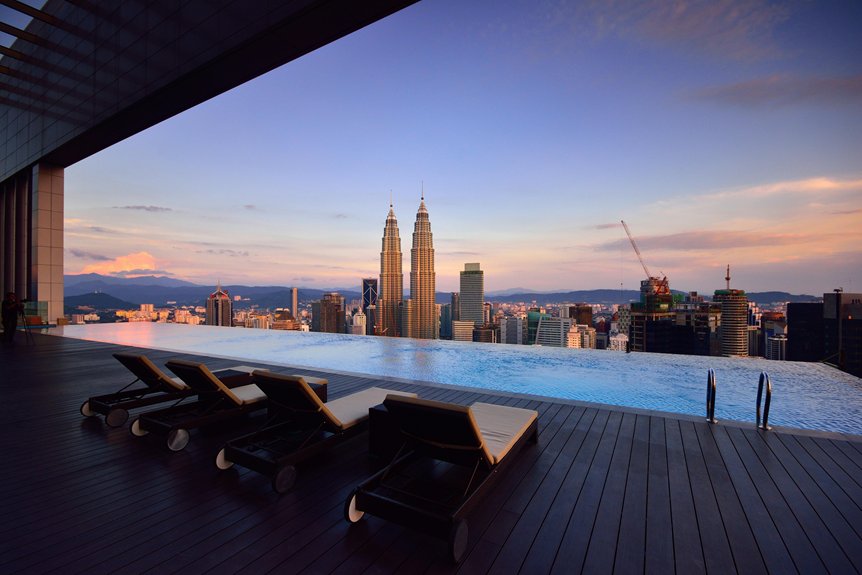 top nyc sunset locations