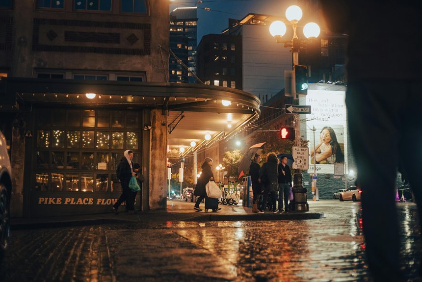 top retail locations flatiron